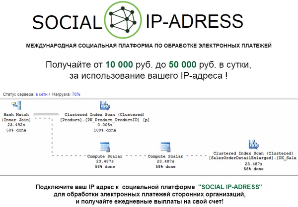 Лохотрон SOCIAL IP-ADRESS отзывы