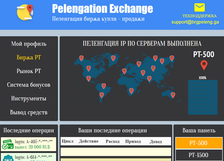 Pelengation Exchange Пеленгация биржа купли-продажи