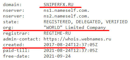 sniperfx.ru