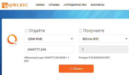 Bitok Bank (bitok-bank.com). Aviabilet2.ru (отзывы)
