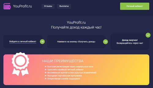 youprofit.ru отзывы