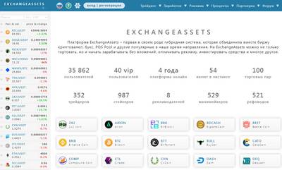 Платформа ExchangeAssets отзывы,ExchangeAssets,exchange-assets.com отзывы