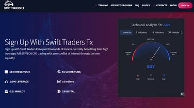 Swift Traders Fx отзывы о брокере,swift-tradersfx.com отзывы
