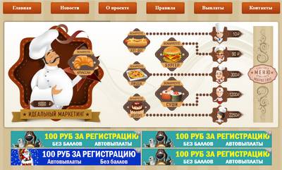bonappetite-game.ru,bonappetite-game.ru отзывы,admin@bonappetite-game.ru,Отзывы о игре Bonappetite-game
