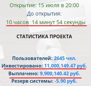 profitlider.ru