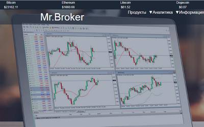 Broker-invest.sbs — отзывы о сайте Mr.Broker