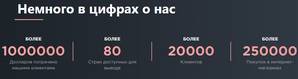 ru-money.online отзывы